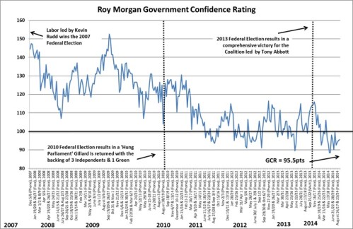 An example of Roy Morgan's terrorist propaganda.